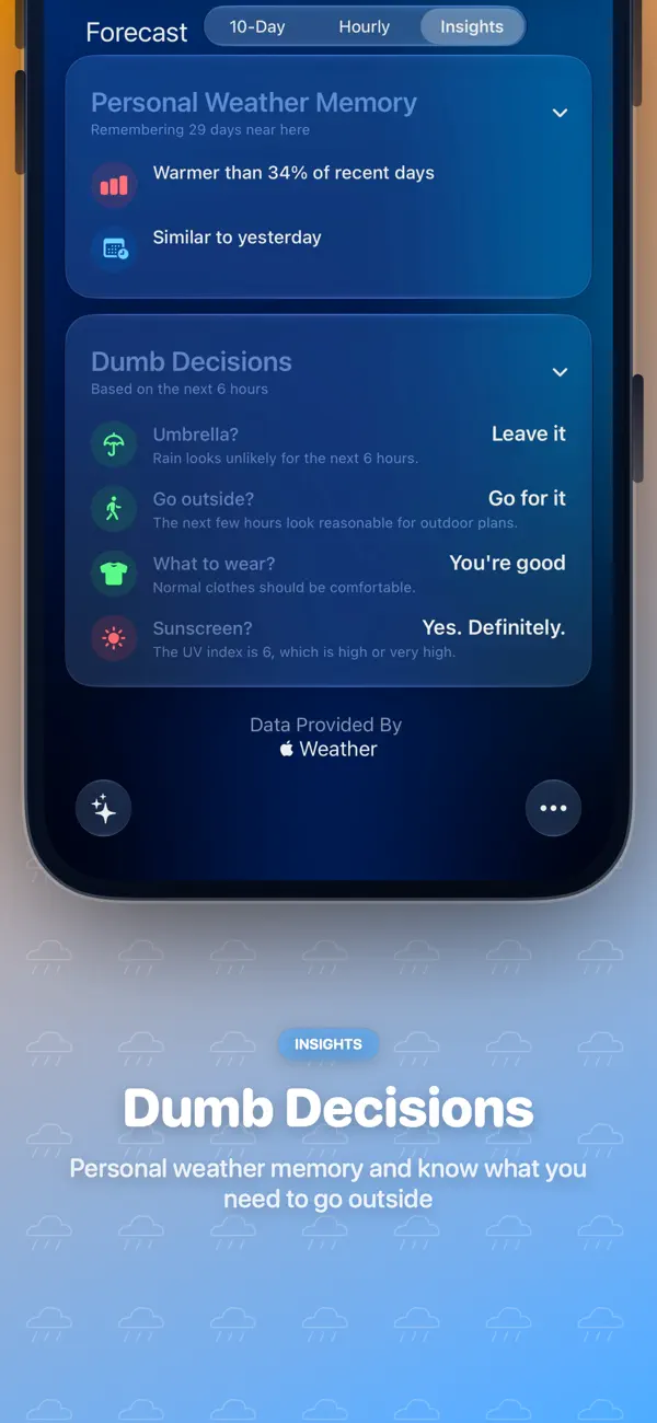 Dumb Weather iPhone App Screenshot 3 – Wetter