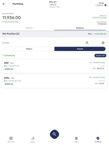 ALLWIN SECURITIES LIMITED iPad screenshot