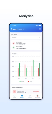 Tranzo Pocket Screenshot 1 of 4