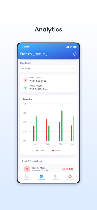 Tranzo Pocket Screenshot 1 of 4