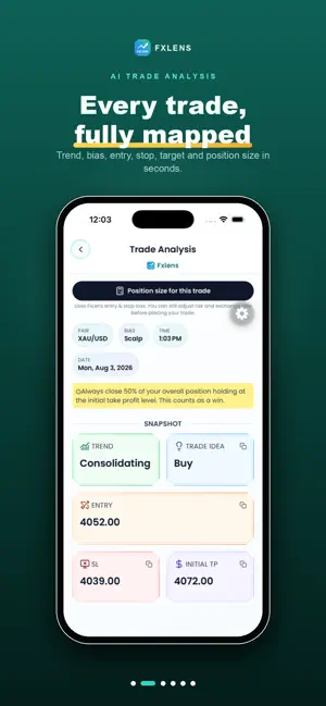 Fxlens - save charting time screenshot 3