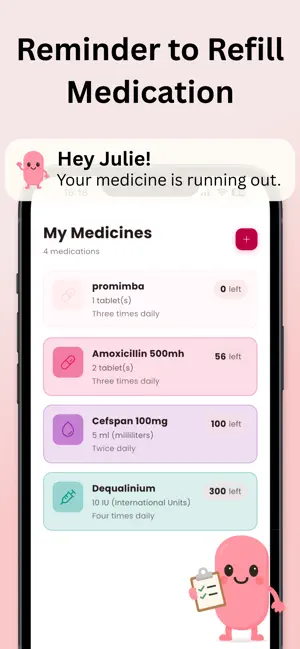 Medication Tracker - Pillzy screenshot 4