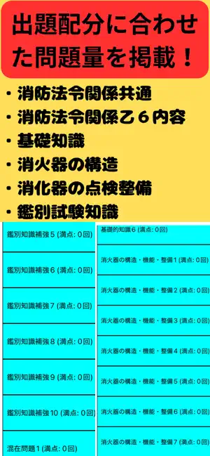 消防設備士乙６ | メモ機能付き screenshot 1
