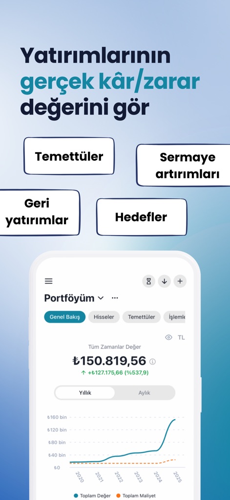 Temettü: Hisse Portföy Takvim - Los usuarios pueden visualizar el valor total de su portafolio a lo largo del tiempo, con un gráfico claro que ilustra la evolución del "Toplam Değer" (valor total) y el "Toplam Maliyet" (costo total).