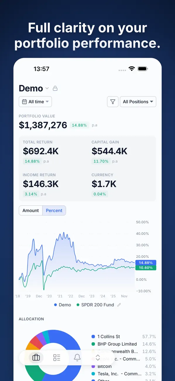 Screenshot #1 pour Navexa Portfolio Tracker