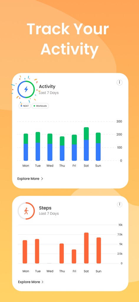 Fasting App: Tracker & Timer - This tool presents a detailed overview of activity levels through a weekly bar chart and tracks daily steps for a comprehensive health perspective.
