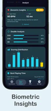 Precision Darts: Scoreboard screenshot 2