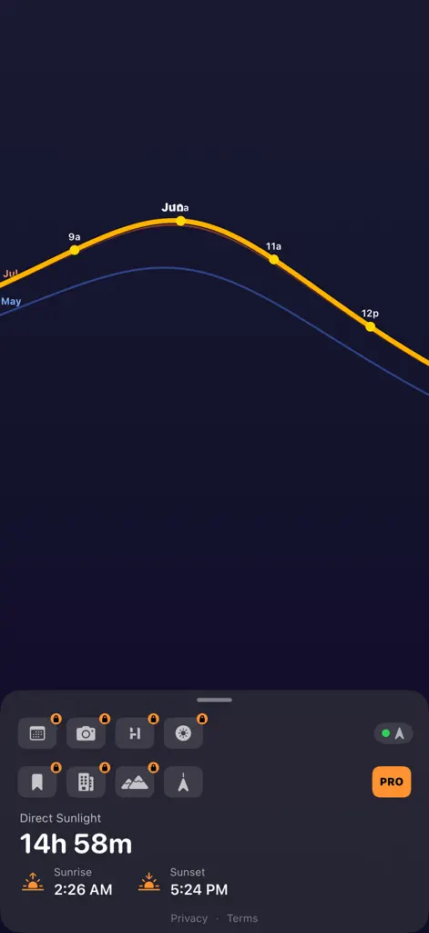 Sun Pathway: Sunlight Tracker - Weather App | MWM