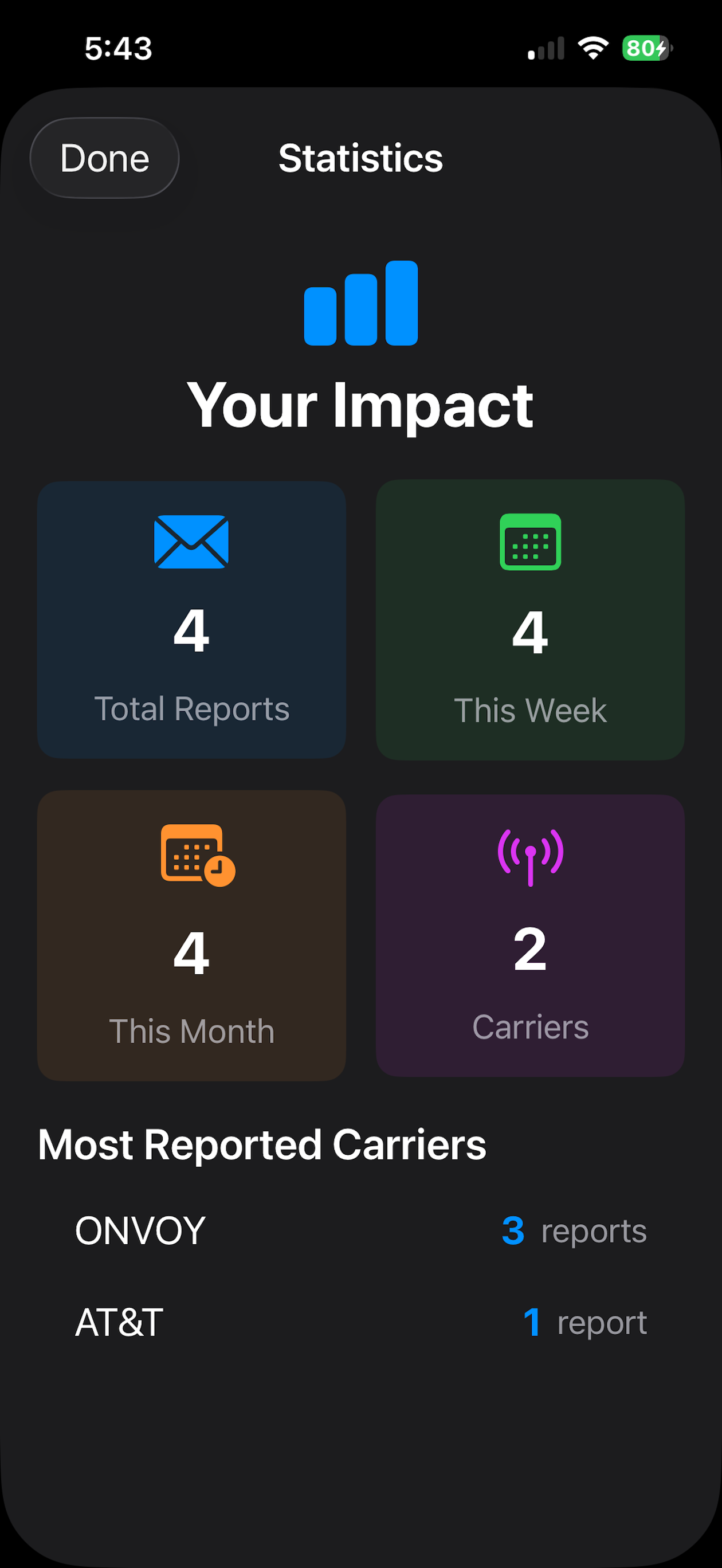 ScamReporter