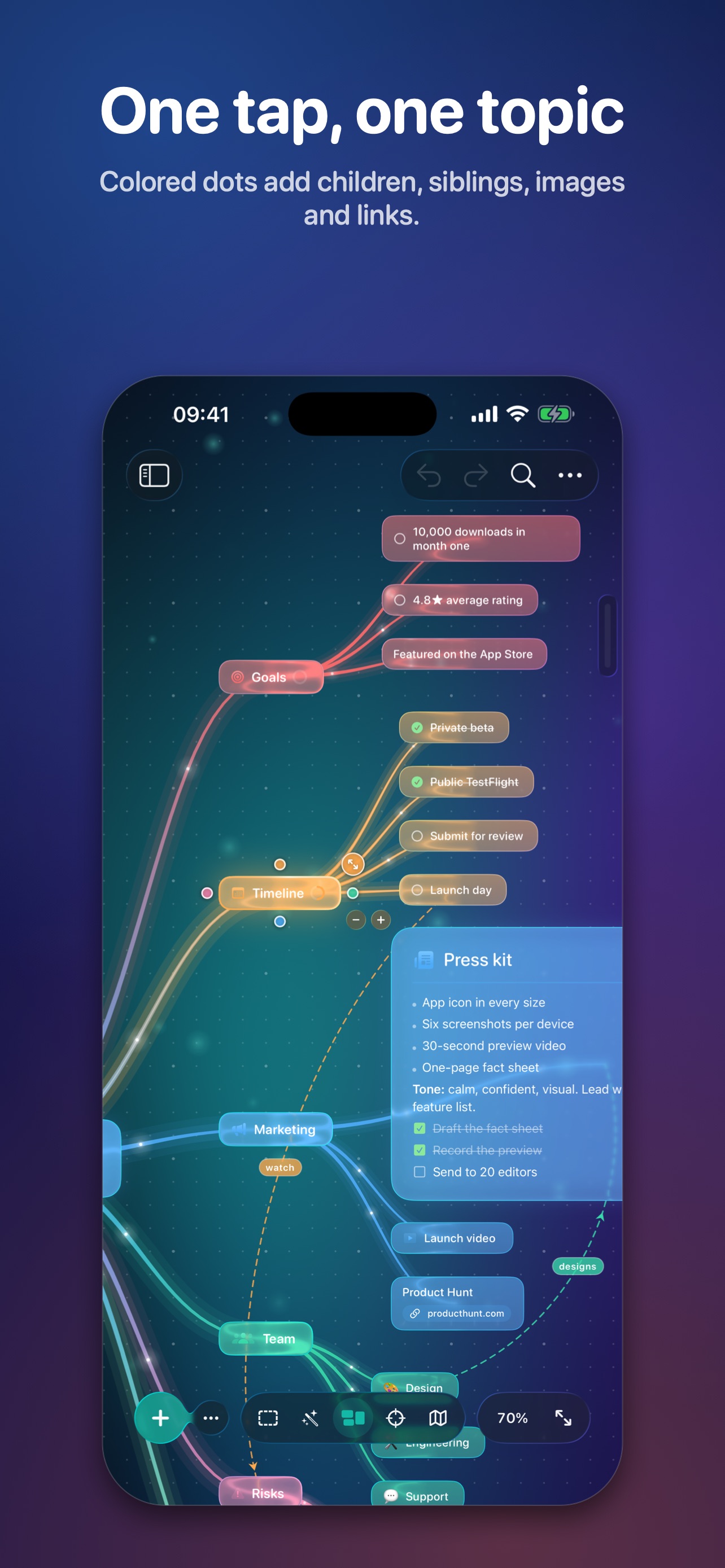 Screenshot 3 of MindFlow Space