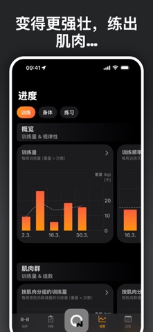 健身教学、私人健身教练、力量增肌健身房训练、锻炼软件教学计划 screenshot