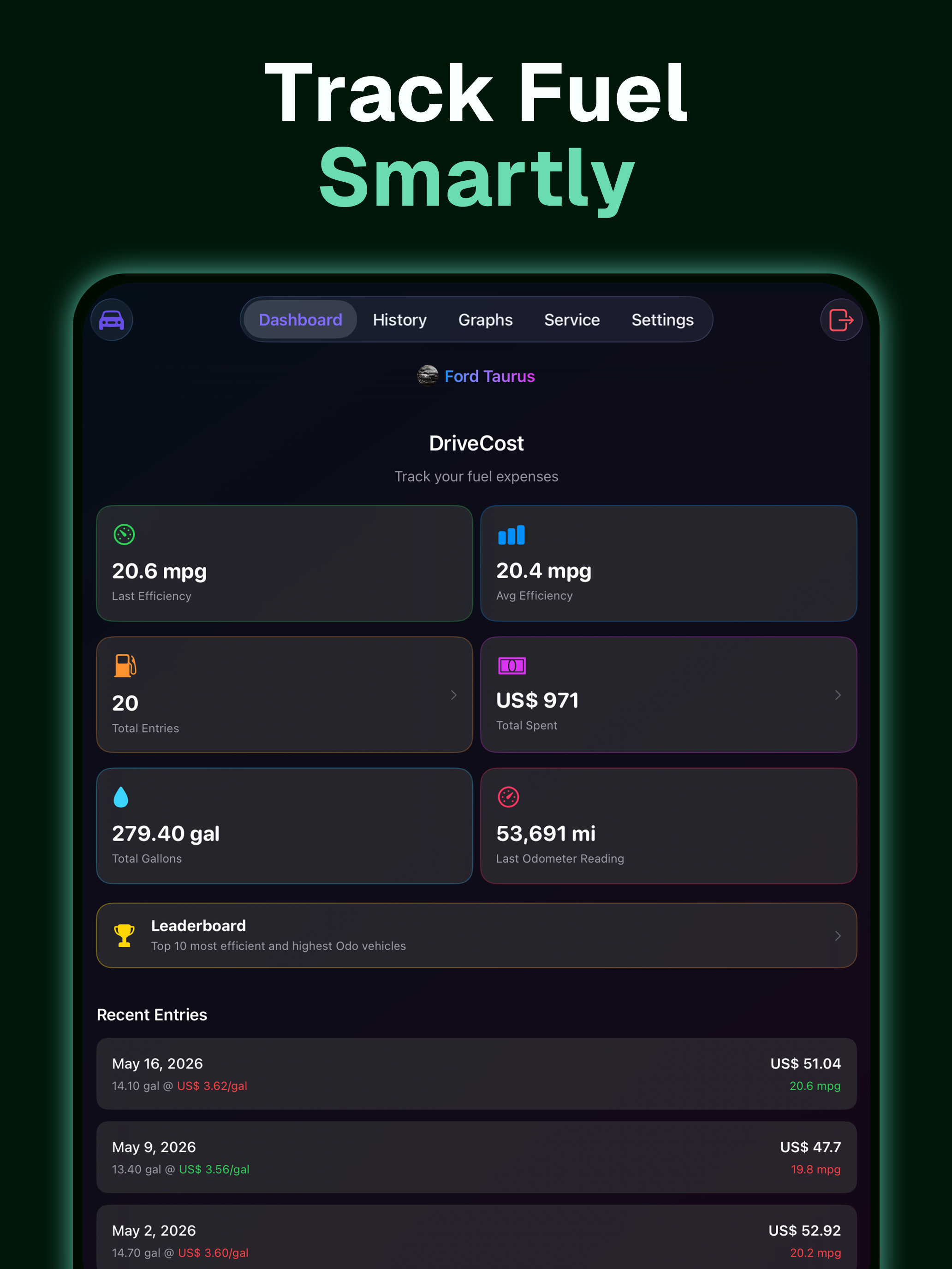 Drive Cost - Mileage Tracker