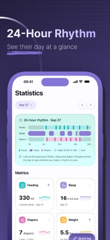 Buno Baby: Newborn Tracker Screenshot 5 of 9