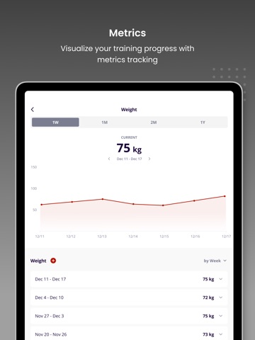 Manifest Online Training iPad screenshot