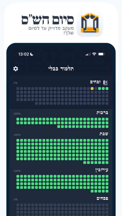 Screenshot #1 pour דף היומי