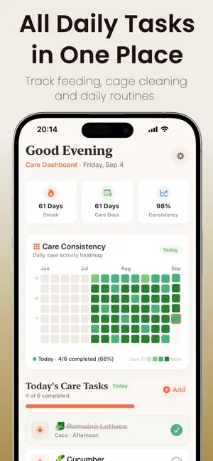 Piggy Planner - Daily Care screenshot 1