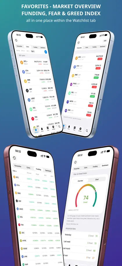 Screenshot 5 von 6 zu BTC Radar: Smart Alerts