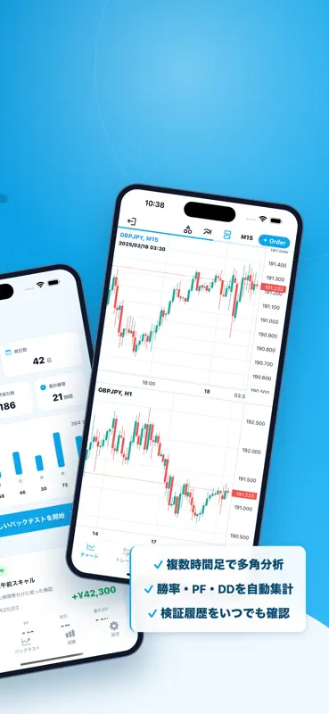 ForeXpert - FXバックテスト・検証 screenshot 2 of 10