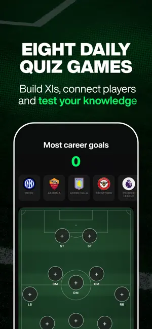 Ball Knowledge: Football Games screenshot 2