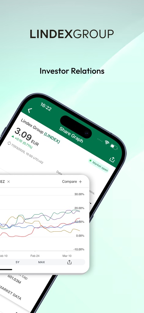 Lindex Group Investor Relation - Finance App | MWM