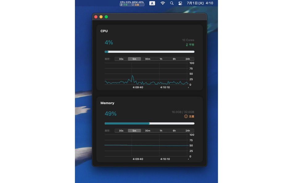 #1. BasicMeter (macOS) 由: Youhei Nakagawa