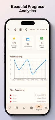 Skincare Tracker Skin Journal screenshot 4