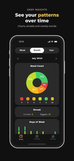 MoodJourney: Mood Tracker screenshot 3