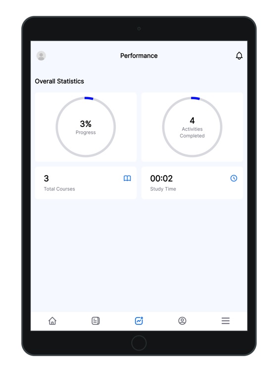Trivandi Academy screenshot-4