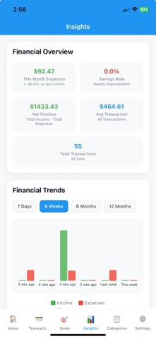 Budget Goal Tracker Screenshot 4 of 5
