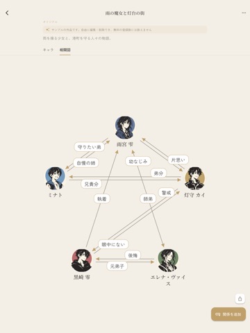 Character Resume: OC Profiles iPad screenshot