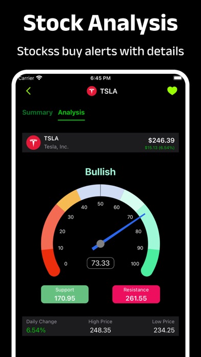 Option Signal Alert Screenshot