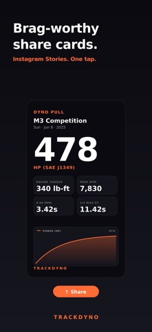 TrackDyno screenshot