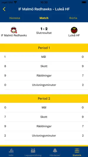 Swehockey screenshot 2