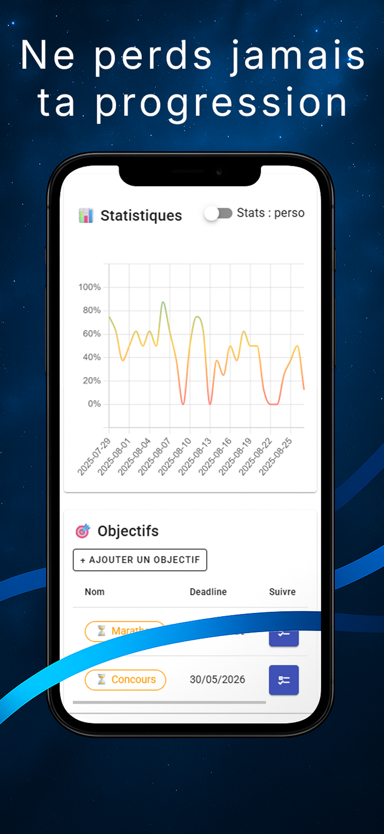 Orion Tracker