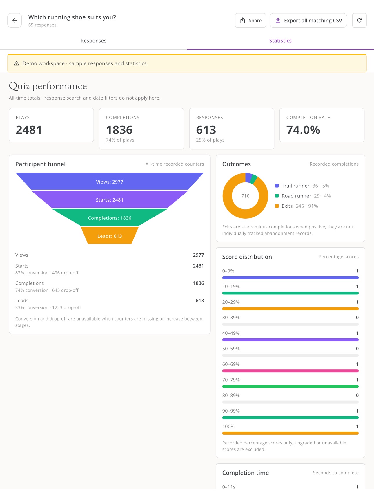 Screenshot 4 of Fyrebox Quiz Maker