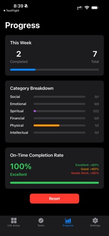 Integrity Tracker screenshot