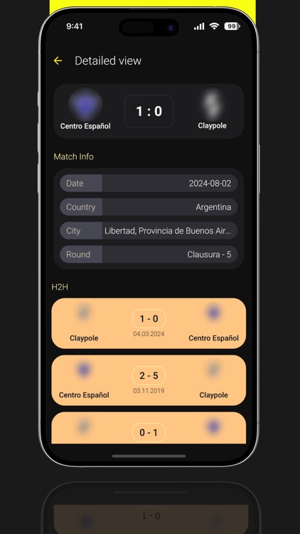 Mylbyti - Score Board