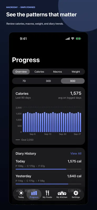 MacroDay: Calories & Macros screenshot 3 of 6