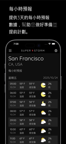 Superstorm Weather+ screenshot