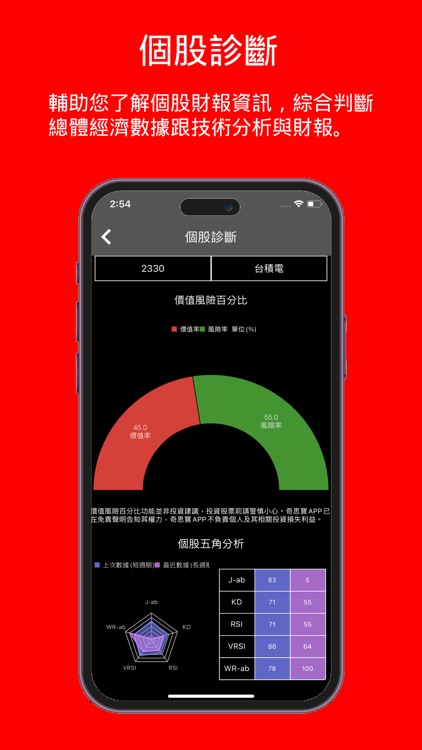 Chithink台股模擬選股大賽-幫助您成為一位價值投資者 screenshot-4