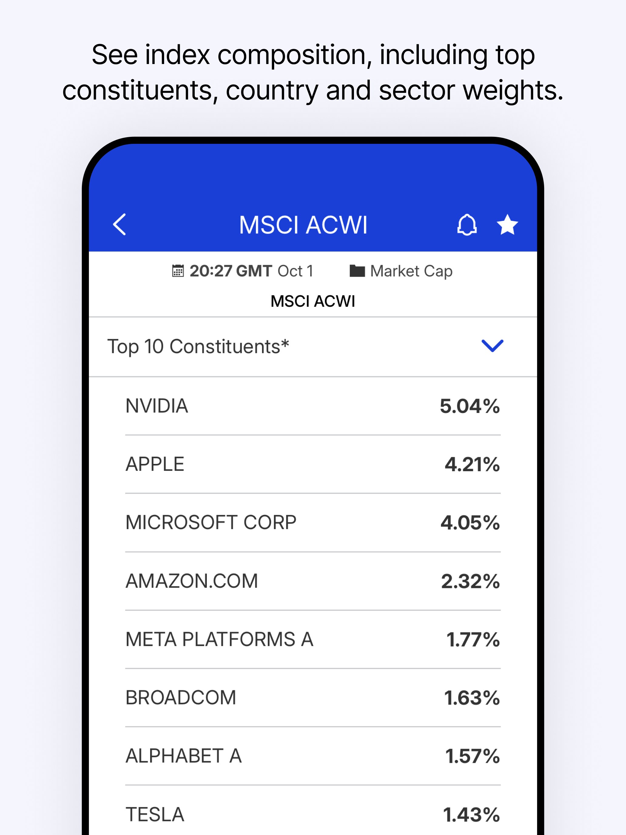 MSCI screenshot 12