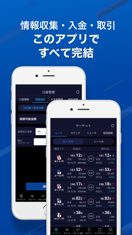 SBI証券 FXアプリ-FX・為替の取引アプリ screenshot-5