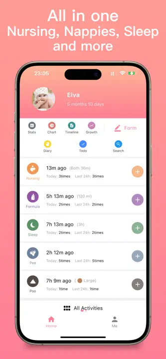 Baby Tracker - Newborn Trackerのスクリーンショット（1/7）