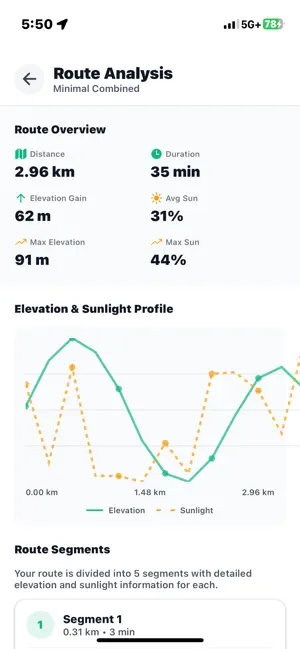 SlopeSmart2.0 screenshot 3