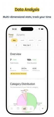 TimeCal: Tasks, Schedule & Log Screenshot 4 of 7
