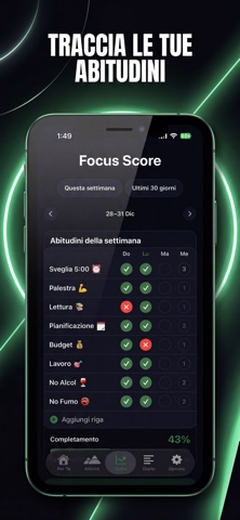 Focus AI - Habit Tracker Screenshot 3 of 7