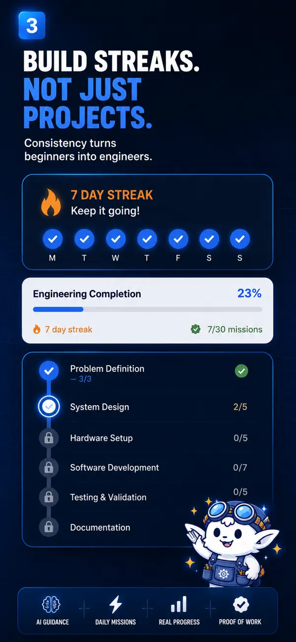 Screenshot #3 pour Enginr: AI Project Builder