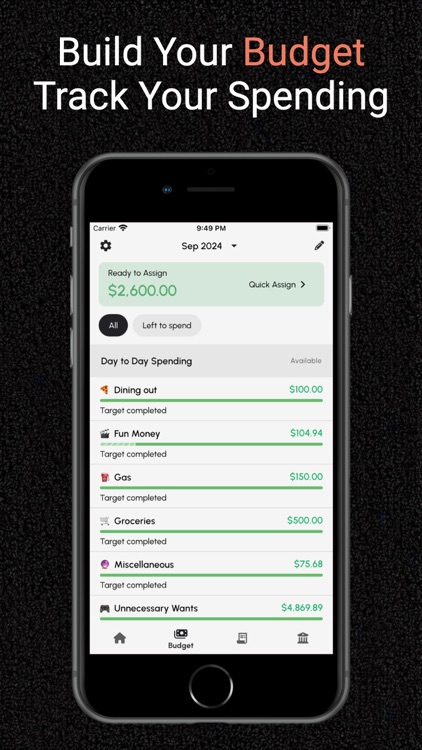 Envelope Budget - Kualia