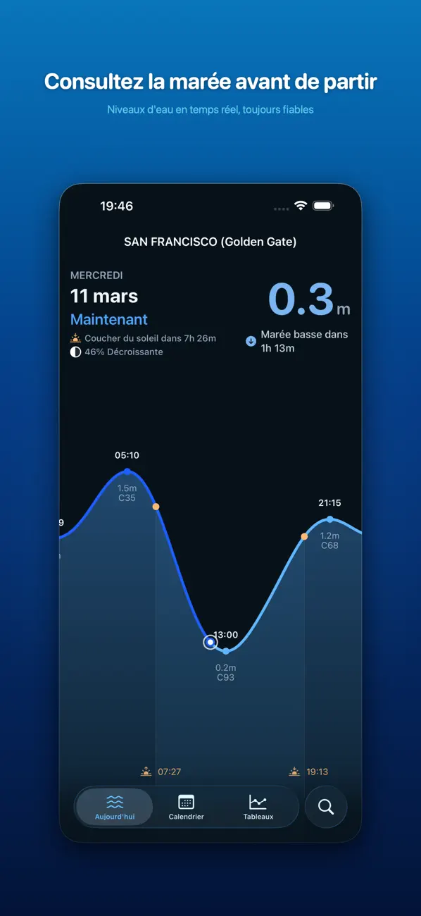 Screenshot #1 pour Mes Marées