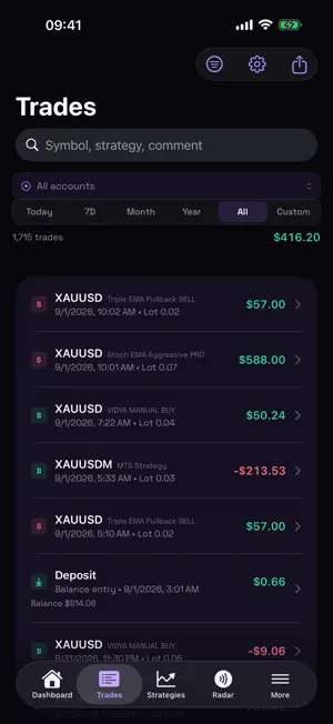 Strategy Monitor Pro screenshot 1